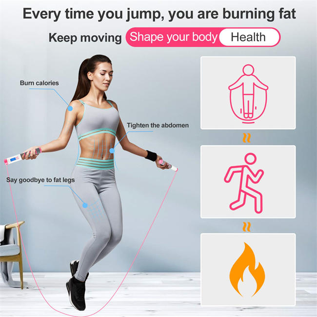 Jump Rope, Digital Weighted Handle Workout Jumping Rope with Calorie Counter for Fitness Exercise boxing, Cordless Skipping Rope for Adults, Men, Women, Kids, Girls