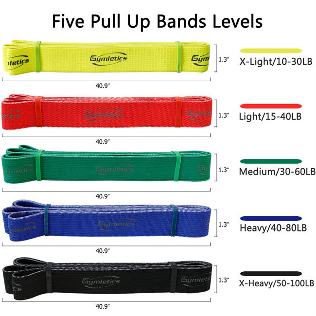 5 Pack Pull Up Assist Bands, Fabric Exercise Resistance Bands Set, Heavy Duty Stretch Bands, Mobility Bands for Workout Body, Stretching, Exercise, and Assisted Pull Ups