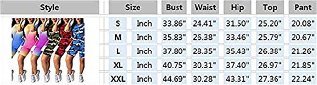 Women Short Sleeves 2 Piece Outfits Tracksuit Lips Tshirts for Women Top Bodycon Shorts Sportswear Romper