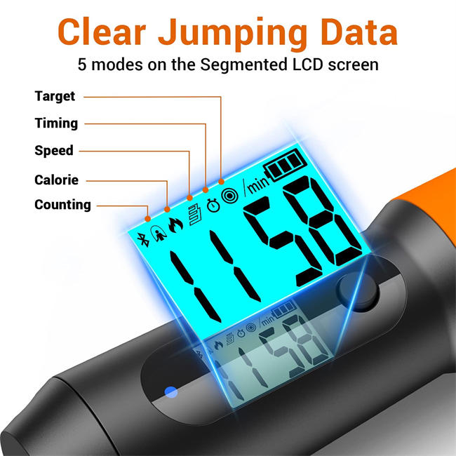 Smart Jump Rope for Fitness with APP Date Analysis, Cordless Outdoor & Adjustable Length Indoor Skipping Rope, Calorie Counter, Workout Jumping Rope Counter for Home Gym, Training for Men, Women, Kids