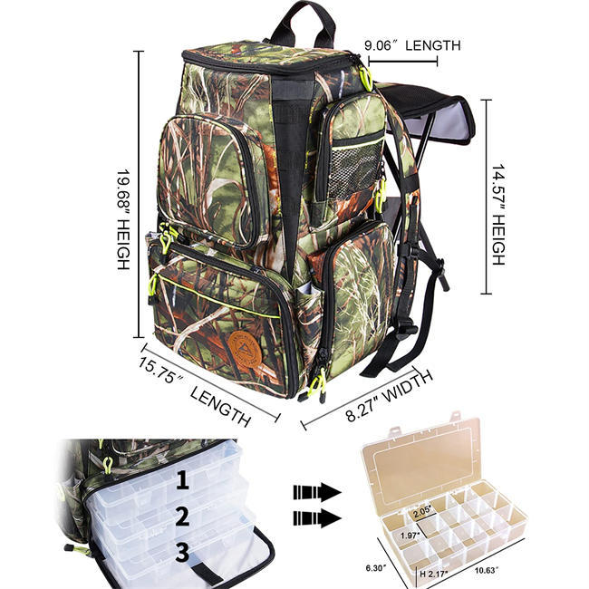 Fishing Backpack Tackle Box Bag with Rod Holder Boxes 60L Foldable Fishing Chair, perfect for Outdoor, used by Men