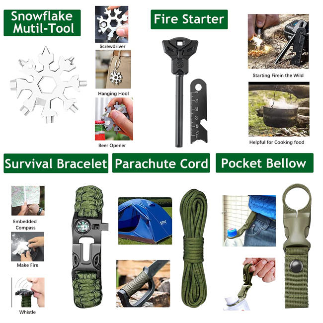 Gifts for Men Dad Husband, Survival Kit 21 in 1, Survival Gear and Equipment Cool Gadget Tactical First Aid Supplies Tool Kit for Outdoor Emergency Camping Hiking Fishing Hunting