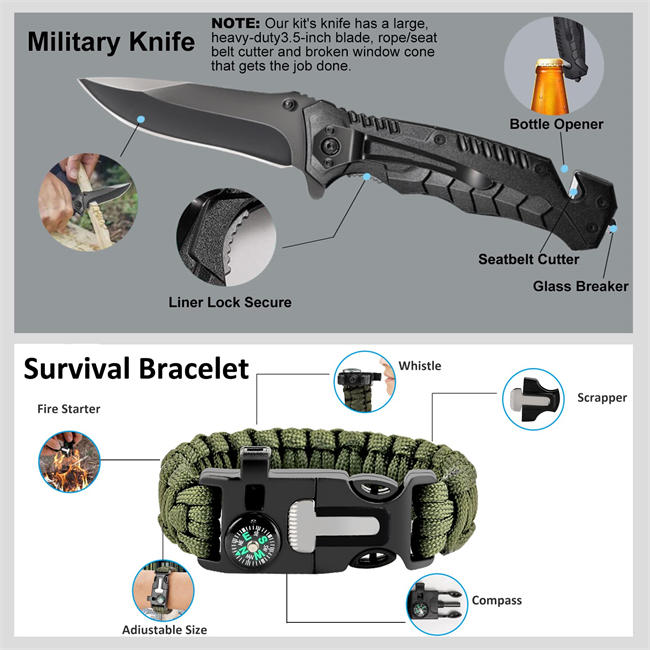 Survival Kits, Survival Gear and Equipment 20 in 1, Gifts for Men Dad Husband Women Him Valentines Day, Christmas Stocking Stuffers, Camping Hiking Hunting Birthday Ideas for Boy, Camping Accessories